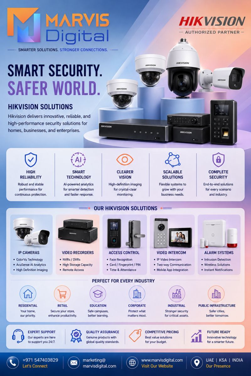 Best UPS for CCTV Systems in UAE – Ensure 24/7 Surveillance Without Power Failure