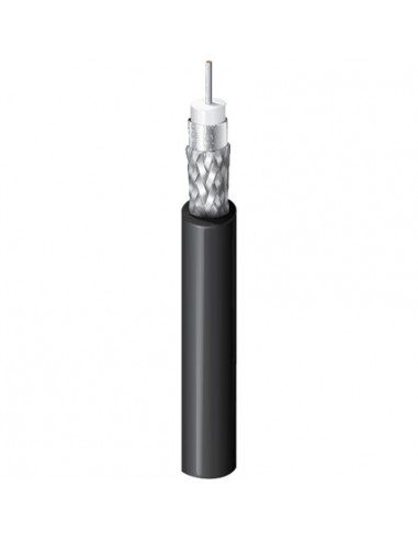 Belden 9116 RG6 Coaxial Cable 75 Ohm Shielded – CATV & CCTV Cable UAE