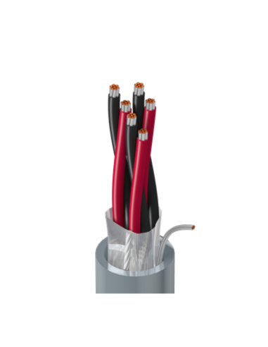 Belden 9513 3 Pair 22AWG Shielded Tray Cable 300V – Control & Instrumentation Cable UAE