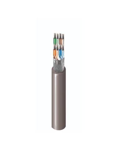 Belden 9844NH RS485 Cable 4 Pair 24AWG Shielded LSZH – Industrial Communication Cable UAE